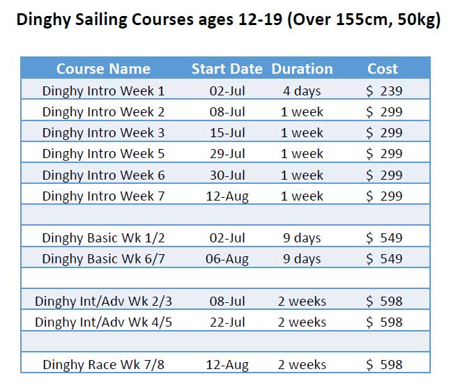 dinghy-sailing-school-courses-ages-12-19