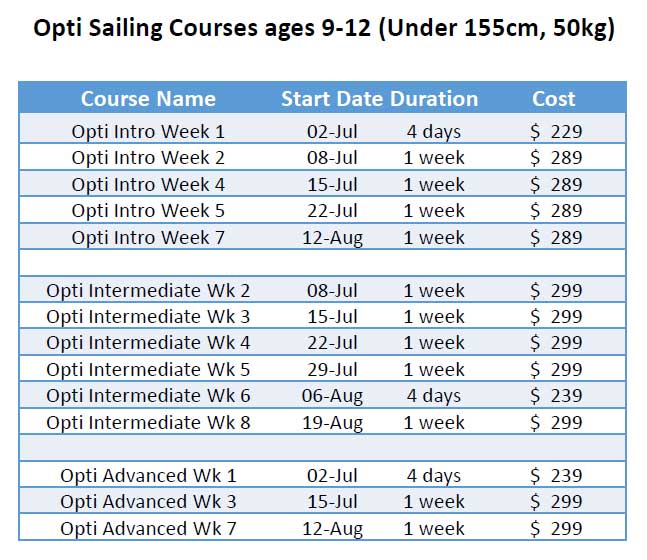 opti-sailing-school-courses-ages-9-12