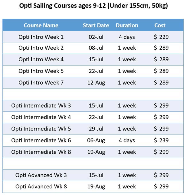 opti-sailing-school-courses-ages-9-12-updated